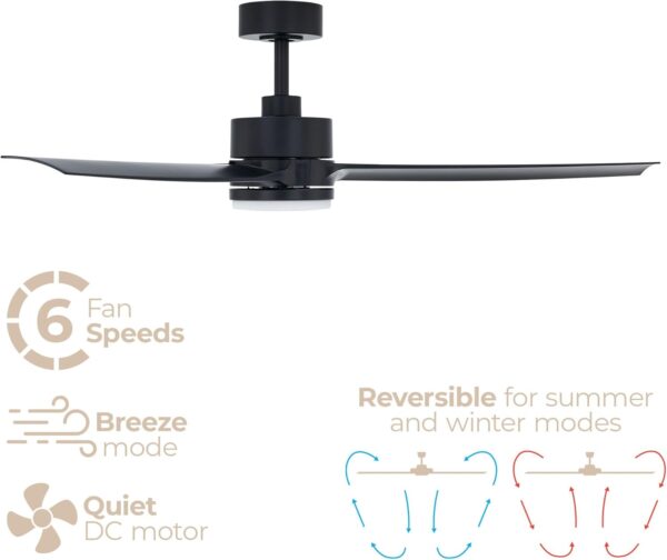 Cyclone Collection Smart Indoor and Outdoor 52in 3-Blade Ceiling Fan 2700K-6000K CCT Selectable LED Light Kit in Matte Black with Remote Control Works With iOS or Android App - Image 4