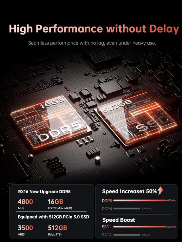 2025 New AMD Laptop, Laptop with AMD Ryzen 7 6800H (8C/16T, Up to 4.70GHz), 16GB DDR5 512GB NVMe SSD Laptop Computer, Up to 4TB, 16-inch FHD Display, WiFi 6, Backlit KB, Type-C, Dual Fans - Image 5