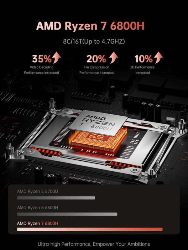 2025 New AMD Laptop, Laptop with AMD Ryzen 7 6800H (8C/16T, Up to 4.70GHz), 16GB DDR5 512GB NVMe SSD Laptop Computer, Up to 4TB, 16-inch FHD Display, WiFi 6, Backlit KB, Type-C, Dual Fans - Image 6
